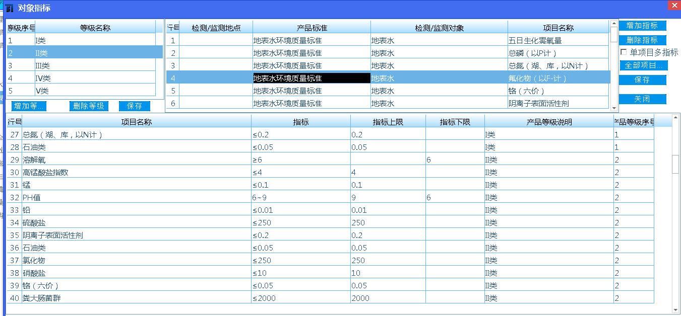 lims质量控制指标管理