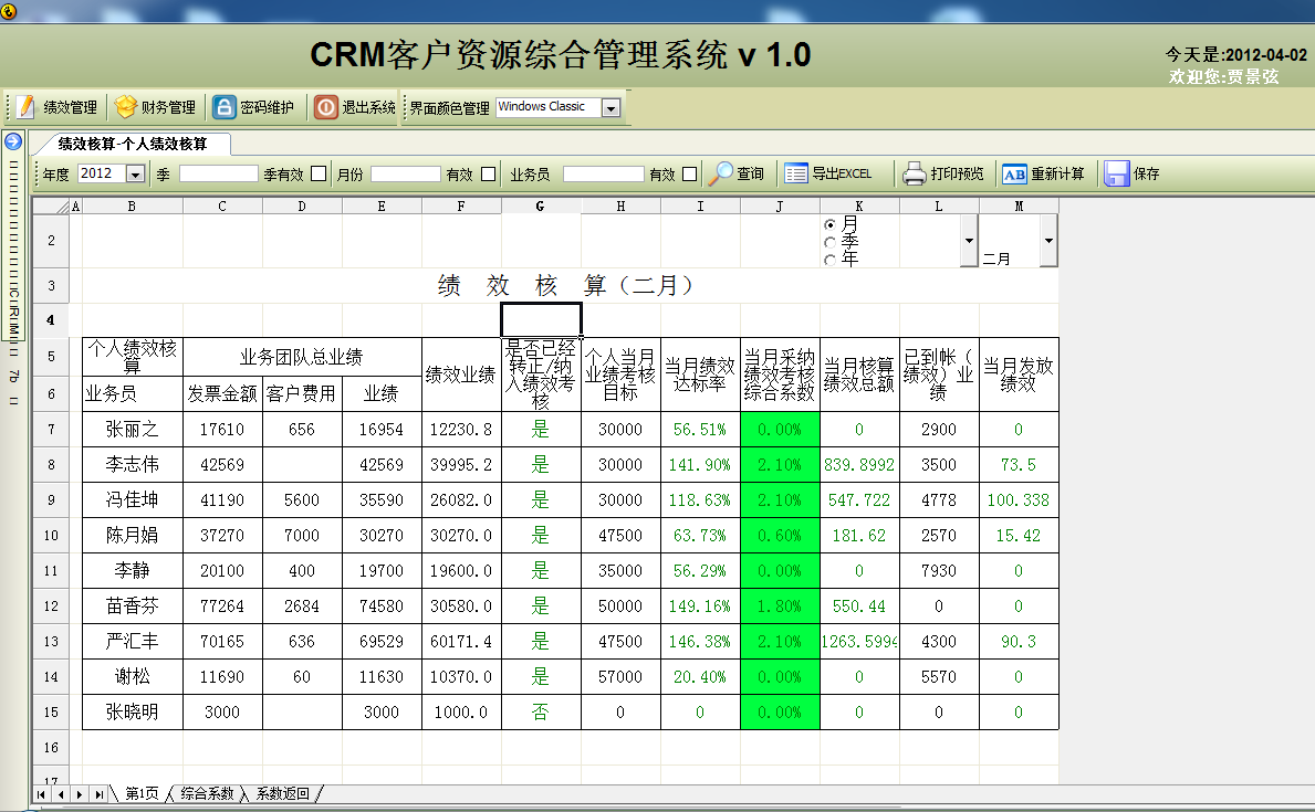 crm绩效报表