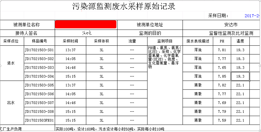 环境监测行业LIMS现场采样记录表