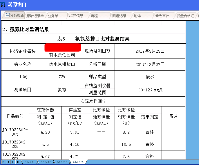 环境监测行业LIMS比对报告