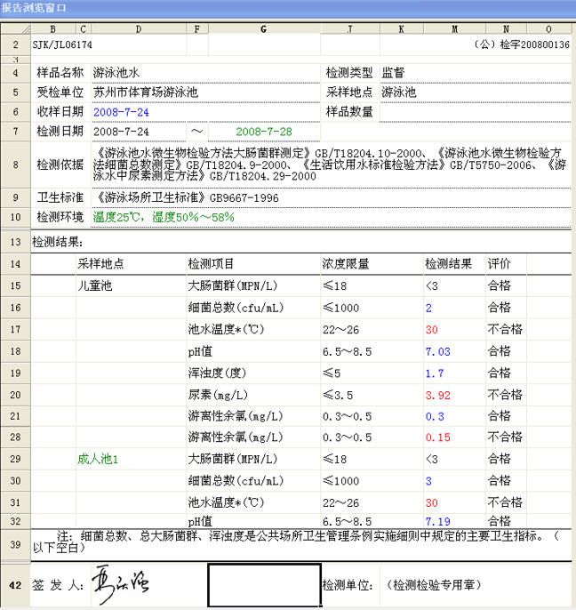 LIMS报告示意图