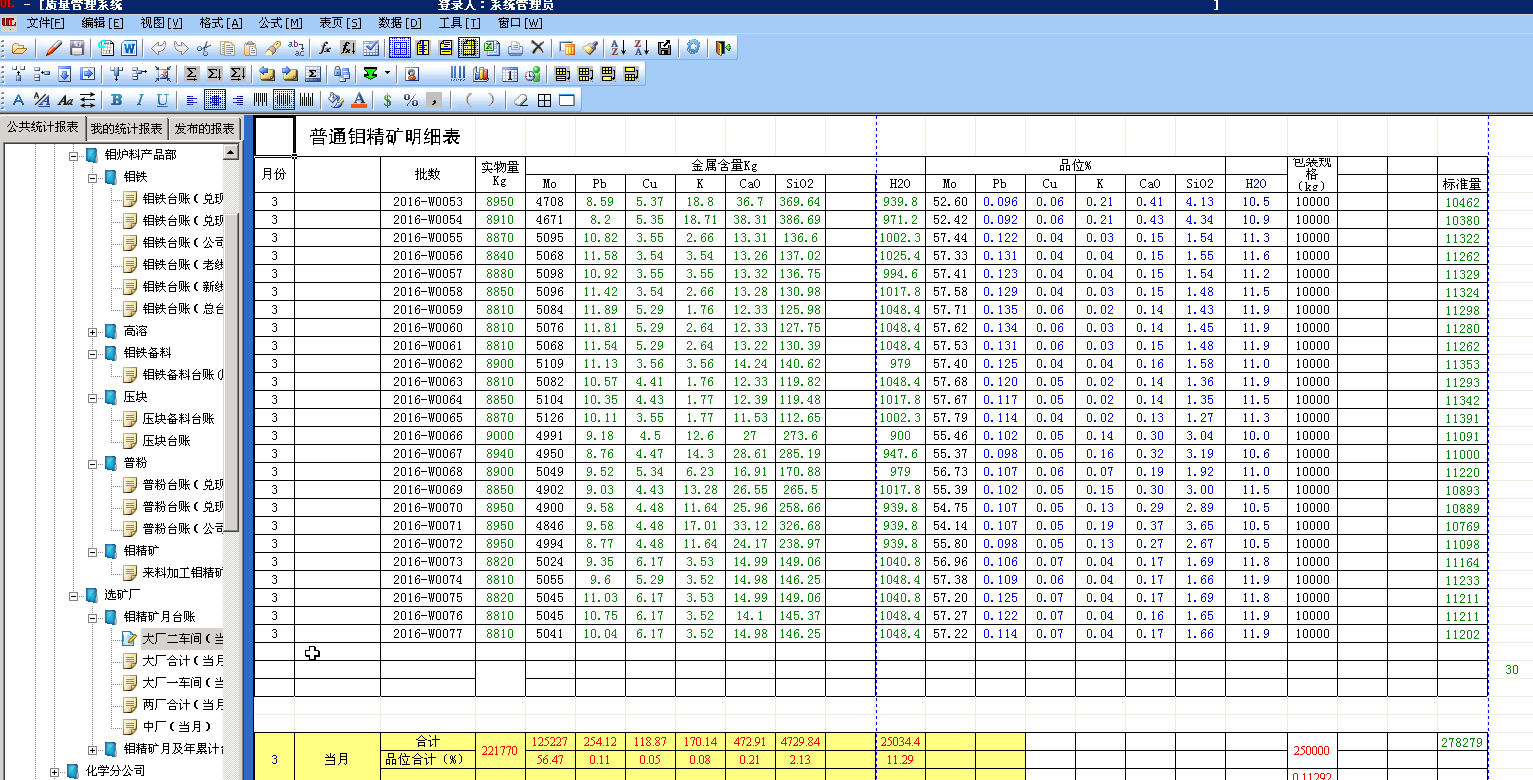 lims质量报告示例3