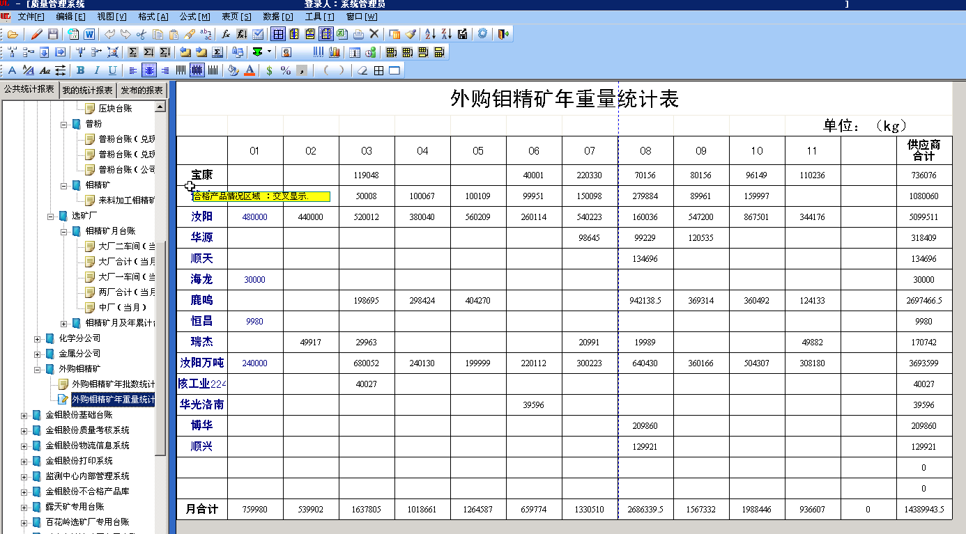 lims质量报告示例4