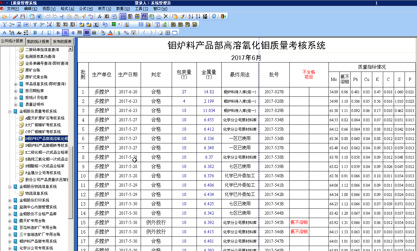 lims质量报告示例5