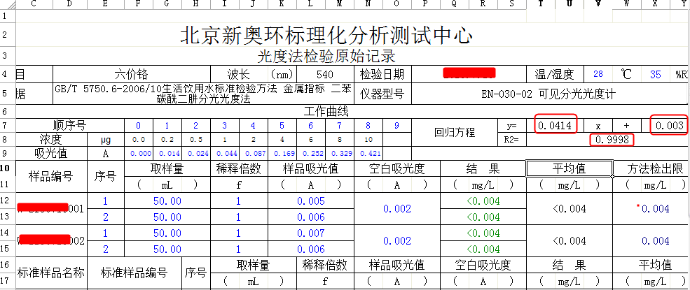 lims曲线计算实例